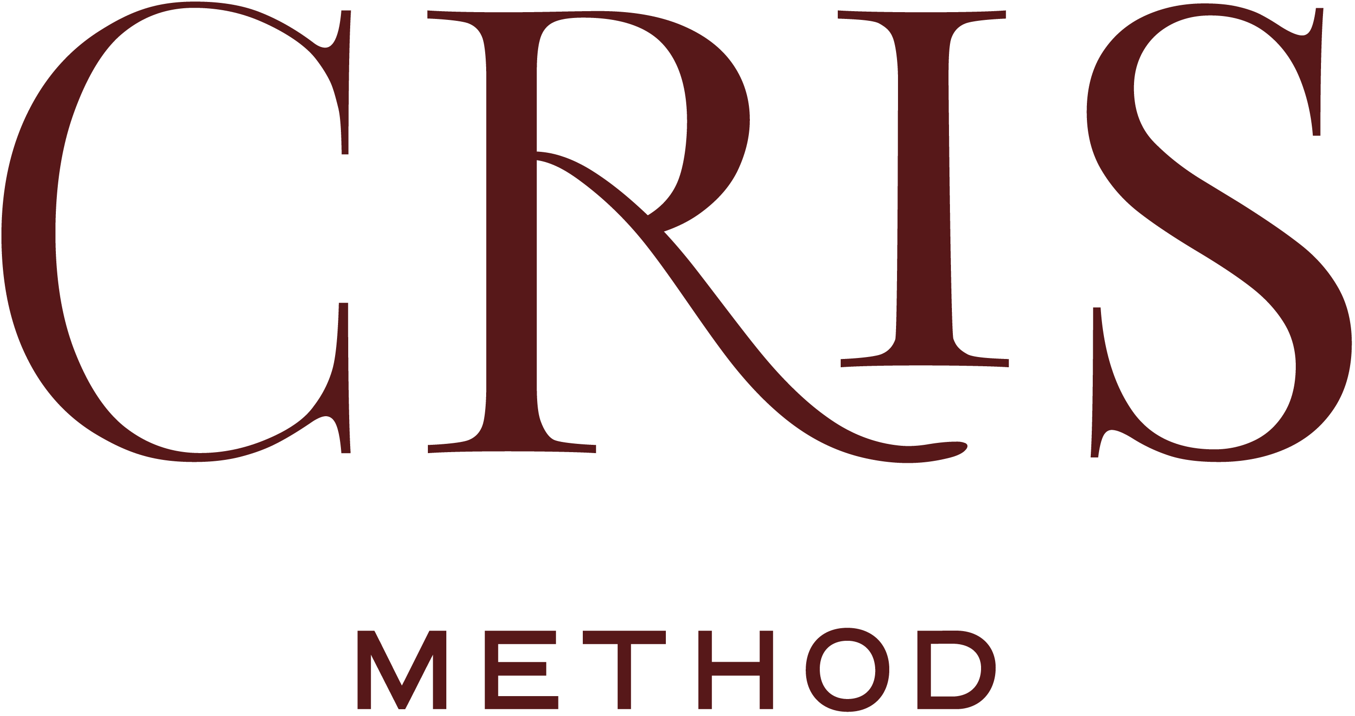 The CRIS Method